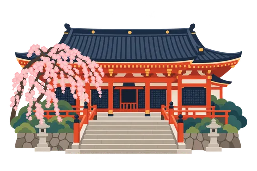 毘沙門堂
