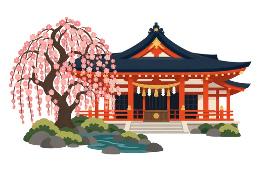 城南宮