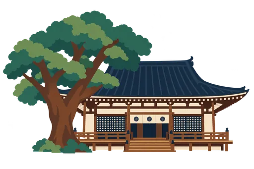 青蓮院