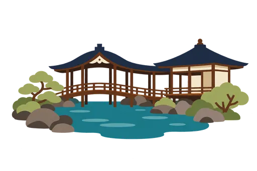 渉成園