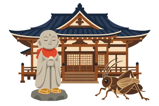 鈴虫寺(華厳寺)