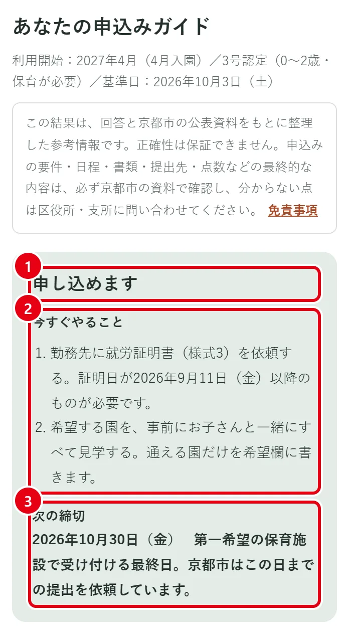結果画面の先頭。1番の赤枠が判定「申し込めます」、2番が「今すぐやること」、3番が「次の締切」。