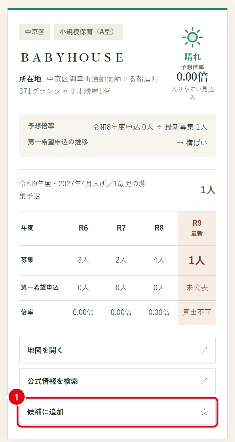 保育園予報の園のカード。1番の赤枠が「候補に追加」ボタン。