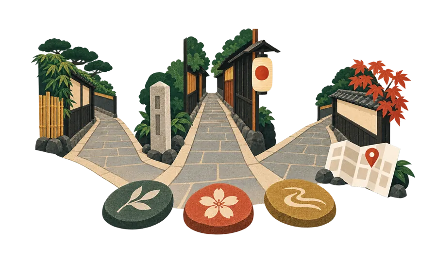 通往京都三条小巷的路标插图