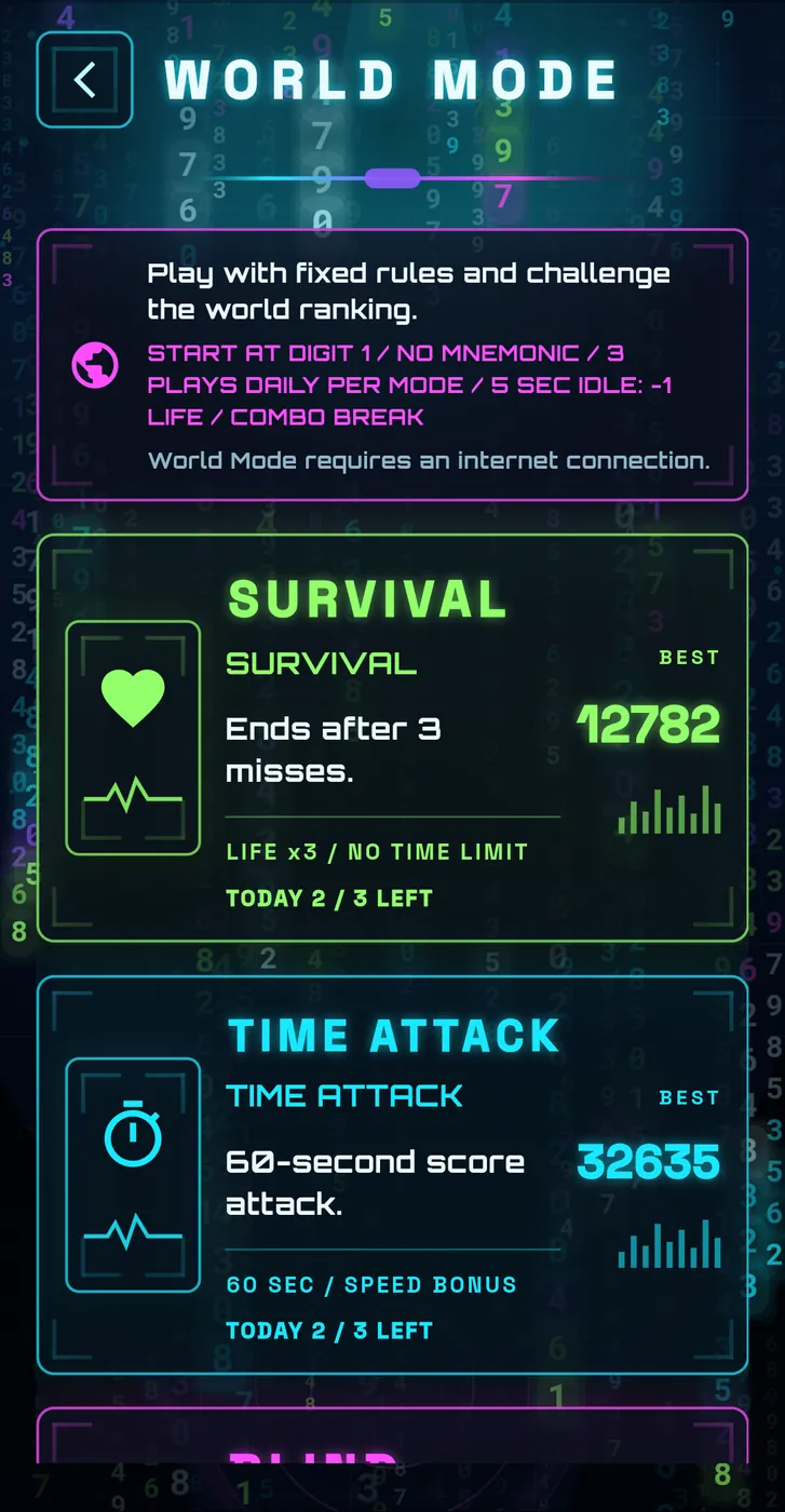 PI DIVER Production Mode screen