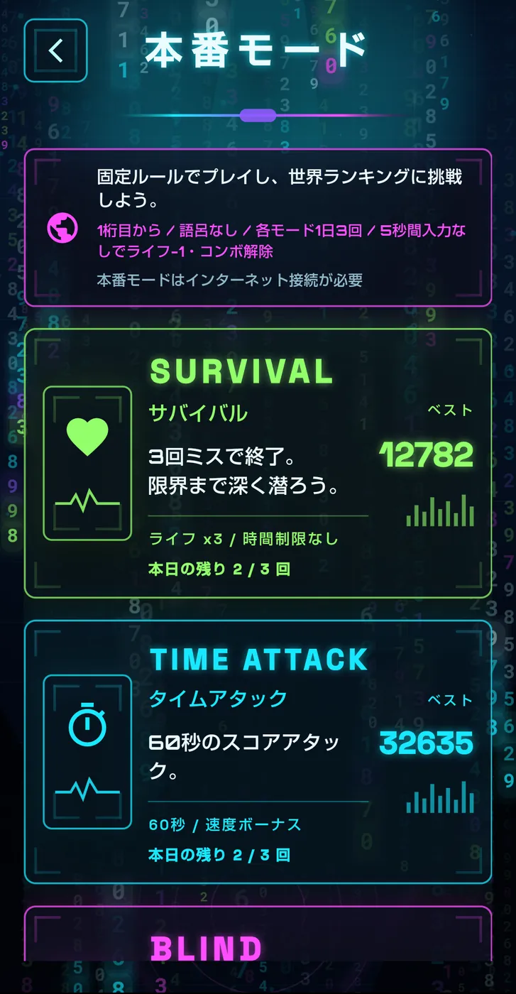 PI DIVERの本番モード画面